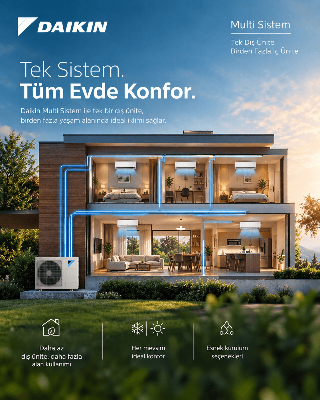 MULTİ SİSTEM KLİMA